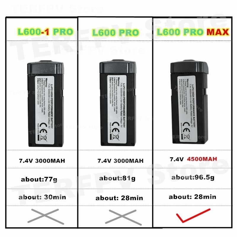 Baterai LI-PO 7.4V 4500Mah L60 - Drone Battery Balance Charger ulasan dan harga